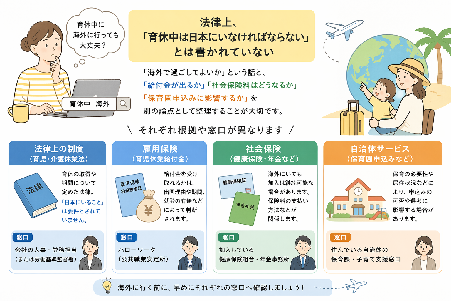 育休中の海外滞在に関する論点整理