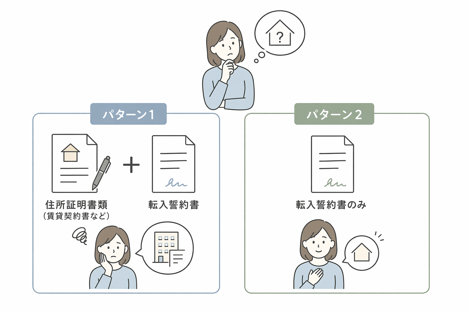 育休中の海外滞在に関する論点整理